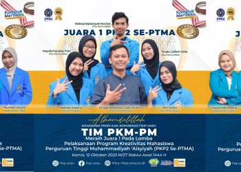 3 TIM PKM FISIP UMSU berhasil Meraih Juara Pada Lomba PKP2 SE-PTMA 2023