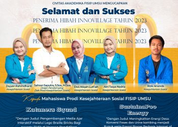 Mahasiswa Prodi Kessos FISIP UMSU Penerima Hibah Innovillage Tahun 2023