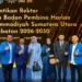 Di Bawah Binaan Prof. Agussani, Dekanat FISIP Yakin Prof. Akrim Bawa UMSU Makin Unggul