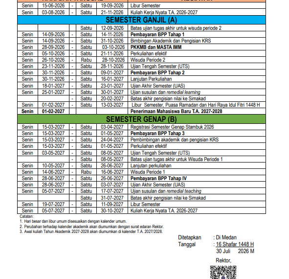 KALENDER AKADEMIK UNIVERSITAS MUHAMMADIYAH SUMATERA UTARA, TAHUN AKADEMIK 2026-2027